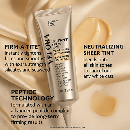 Instant Firm Eye Temporary Tightener